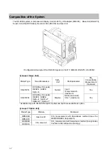 Предварительный просмотр 42 страницы Fukuda Denshi DS-8200 Service Manual