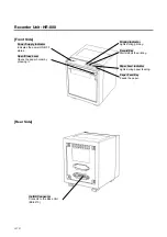 Предварительный просмотр 66 страницы Fukuda Denshi DS-8200 Service Manual