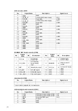 Предварительный просмотр 78 страницы Fukuda Denshi DS-8200 Service Manual