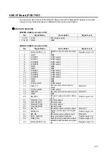 Предварительный просмотр 109 страницы Fukuda Denshi DS-8200 Service Manual