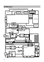 Предварительный просмотр 114 страницы Fukuda Denshi DS-8200 Service Manual