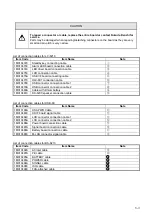 Предварительный просмотр 115 страницы Fukuda Denshi DS-8200 Service Manual