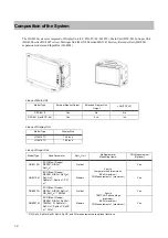 Предварительный просмотр 42 страницы Fukuda Denshi DS-8400 Service Manual