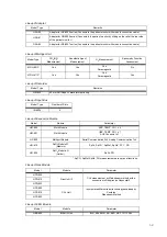 Предварительный просмотр 43 страницы Fukuda Denshi DS-8400 Service Manual