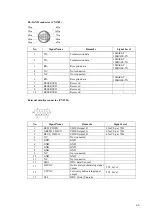 Предварительный просмотр 79 страницы Fukuda Denshi DS-8400 Service Manual