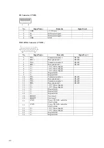 Предварительный просмотр 80 страницы Fukuda Denshi DS-8400 Service Manual