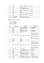 Предварительный просмотр 82 страницы Fukuda Denshi DS-8400 Service Manual