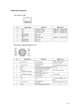 Предварительный просмотр 107 страницы Fukuda Denshi DS-8400 Service Manual