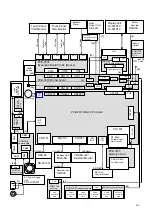 Предварительный просмотр 119 страницы Fukuda Denshi DS-8400 Service Manual