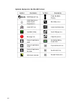 Preview for 10 page of Fukuda Denshi DSL-8001 Operation Manual