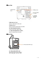 Preview for 47 page of Fukuda Denshi DSL-8001 Operation Manual