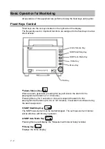 Preview for 52 page of Fukuda Denshi DSL-8001 Operation Manual