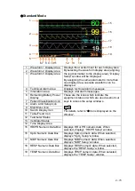 Preview for 65 page of Fukuda Denshi DSL-8001 Operation Manual