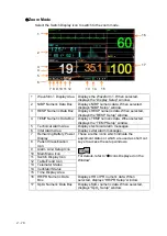 Preview for 66 page of Fukuda Denshi DSL-8001 Operation Manual