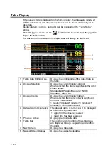 Preview for 70 page of Fukuda Denshi DSL-8001 Operation Manual