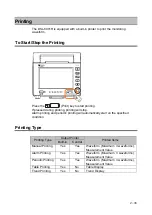 Preview for 85 page of Fukuda Denshi DSL-8001 Operation Manual