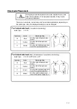 Preview for 93 page of Fukuda Denshi DSL-8001 Operation Manual