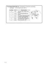 Preview for 94 page of Fukuda Denshi DSL-8001 Operation Manual