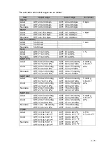 Preview for 127 page of Fukuda Denshi DSL-8001 Operation Manual