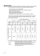 Preview for 188 page of Fukuda Denshi DSL-8001 Operation Manual