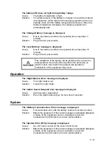 Preview for 215 page of Fukuda Denshi DSL-8001 Operation Manual