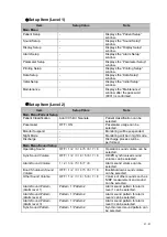 Preview for 225 page of Fukuda Denshi DSL-8001 Operation Manual