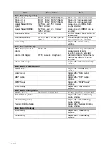 Preview for 226 page of Fukuda Denshi DSL-8001 Operation Manual