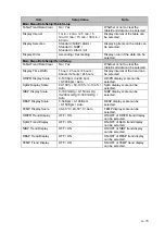 Preview for 231 page of Fukuda Denshi DSL-8001 Operation Manual