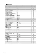 Preview for 236 page of Fukuda Denshi DSL-8001 Operation Manual