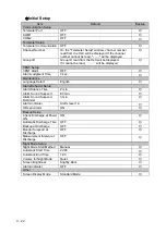 Preview for 238 page of Fukuda Denshi DSL-8001 Operation Manual