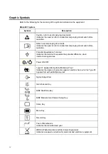 Preview for 8 page of Fukuda Denshi DSL-8001 Service Manual