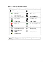 Preview for 9 page of Fukuda Denshi DSL-8001 Service Manual