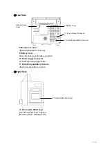 Preview for 37 page of Fukuda Denshi DSL-8001 Service Manual