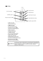 Preview for 38 page of Fukuda Denshi DSL-8001 Service Manual