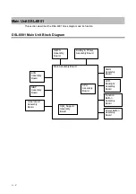 Preview for 46 page of Fukuda Denshi DSL-8001 Service Manual