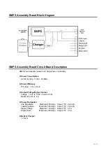 Preview for 47 page of Fukuda Denshi DSL-8001 Service Manual