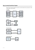 Preview for 52 page of Fukuda Denshi DSL-8001 Service Manual