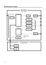 Preview for 58 page of Fukuda Denshi DSL-8001 Service Manual