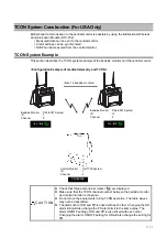 Preview for 83 page of Fukuda Denshi DSL-8001 Service Manual