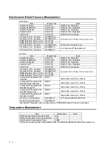 Preview for 146 page of Fukuda Denshi DSL-8001 Service Manual