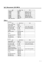 Preview for 147 page of Fukuda Denshi DSL-8001 Service Manual