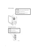 Preview for 6 page of Fukuda Denshi DynaScope 7000 Series Operation Manual