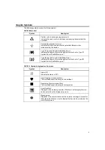 Preview for 11 page of Fukuda Denshi DynaScope 7000 Series Operation Manual