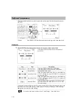 Preview for 216 page of Fukuda Denshi DynaScope 7000 Series Operation Manual