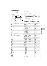 Preview for 255 page of Fukuda Denshi DynaScope 7000 Series Operation Manual