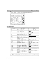 Preview for 286 page of Fukuda Denshi DynaScope 7000 Series Operation Manual