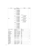 Preview for 444 page of Fukuda Denshi DynaScope 7000 Series Operation Manual