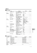 Preview for 453 page of Fukuda Denshi DynaScope 7000 Series Operation Manual