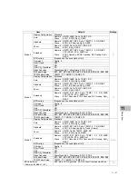 Preview for 455 page of Fukuda Denshi DynaScope 7000 Series Operation Manual