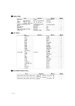 Preview for 456 page of Fukuda Denshi DynaScope 7000 Series Operation Manual